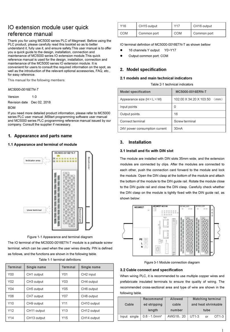 Megmeet MC5000 Series User quick reference manual