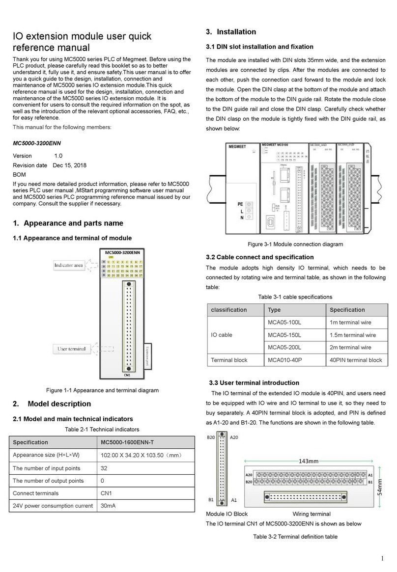 Megmeet MC5000 Series User quick reference manual