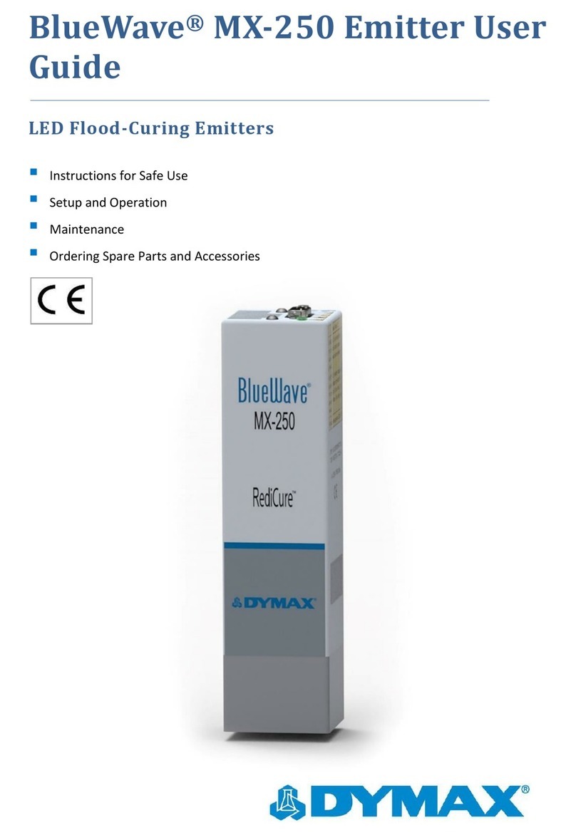 dymax BlueWave RediCure MX-250 Emitter user guide dymax BlueWave RediCure MX-250 Emitter user guide