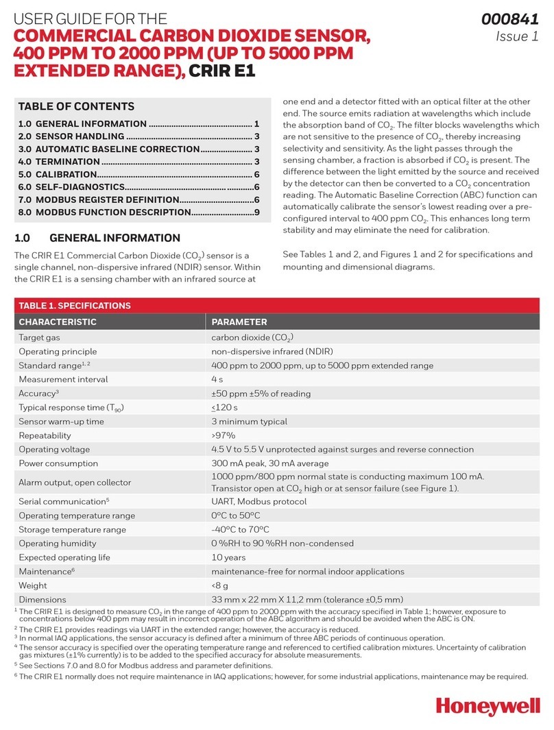 Honeywell CRIR E1 User manual