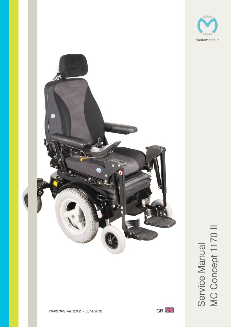 medemagroup MC Concept 1170 II Service manual