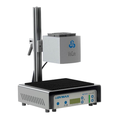 dymax BlueWave LED DX-1000 user guide