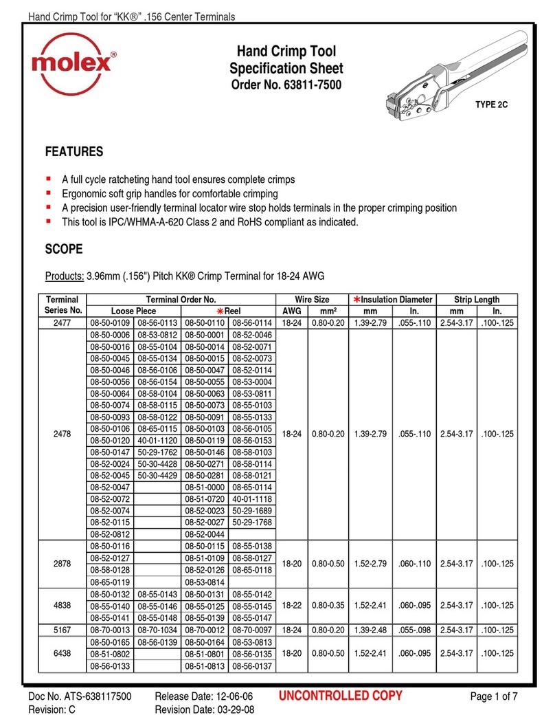 molex 207128 Series User manual