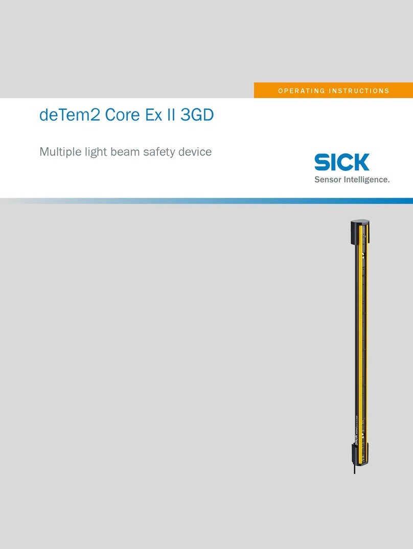 SICK deTem2 Core User manual
