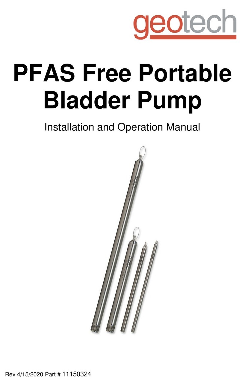 Geotech PFAS Free Series User manual