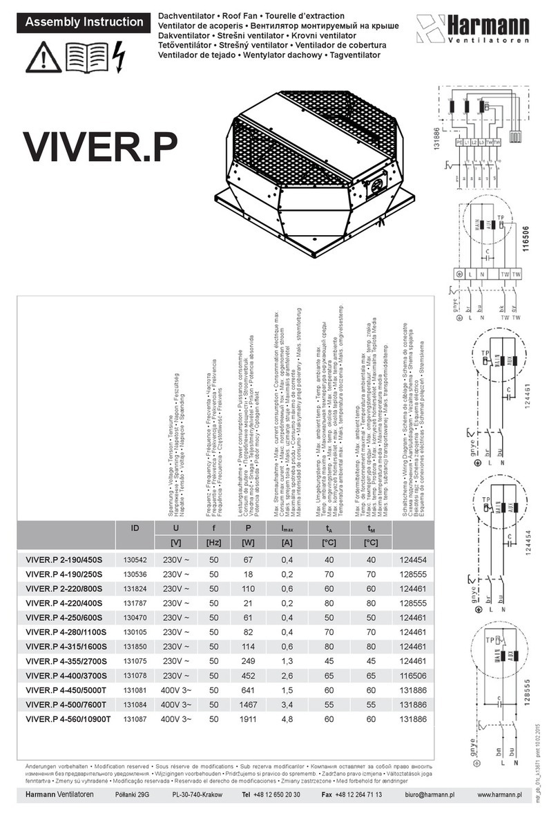Harmann VIVER.P Series Assembly instruction