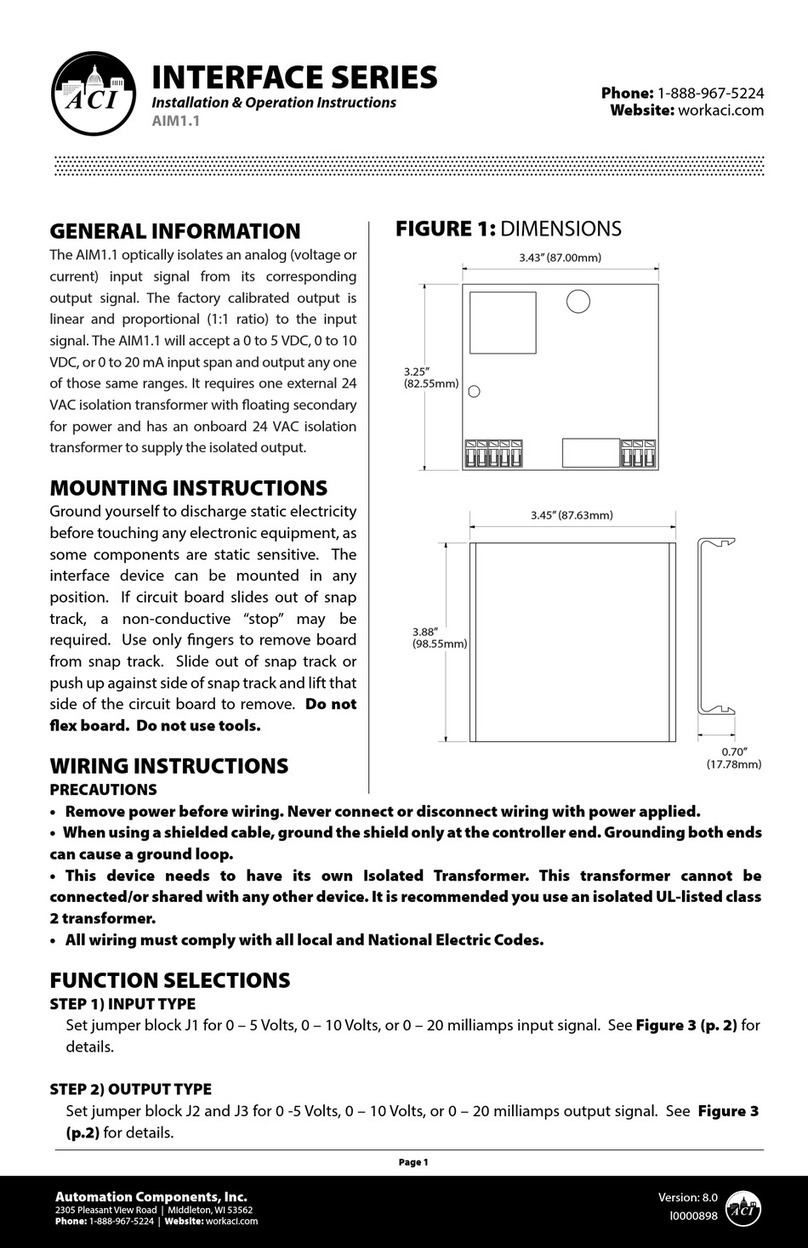 aci ACCESS series Installation instructions