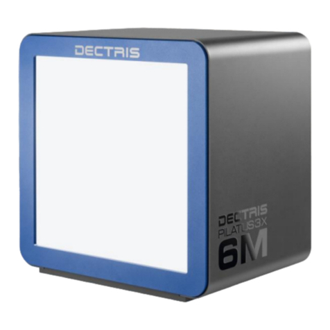 Dectris PILATUS3 S User manual