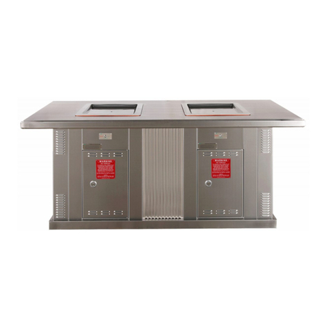 Greenplate Myles Double Installation information