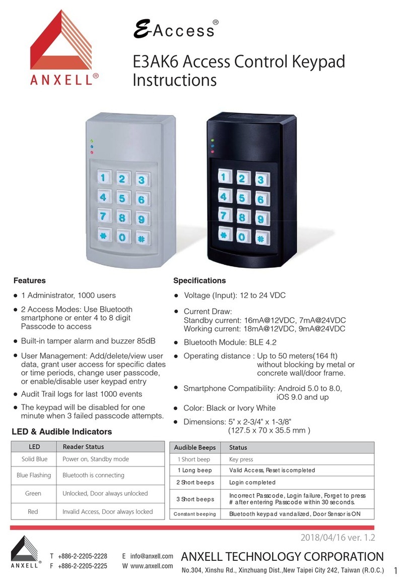 ANXELL E-Access E3AK6 instructions