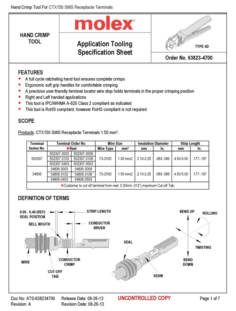 molex 4D User guide