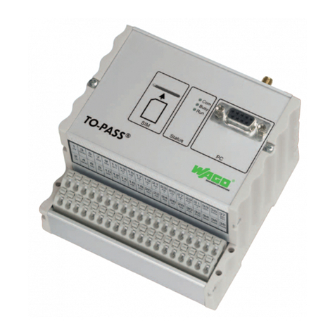 WAGO 761-214 User manual