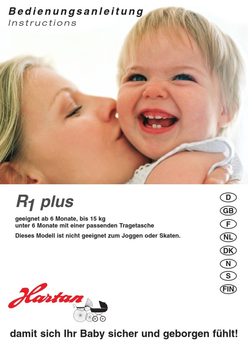 Hartan R1 plus User manual