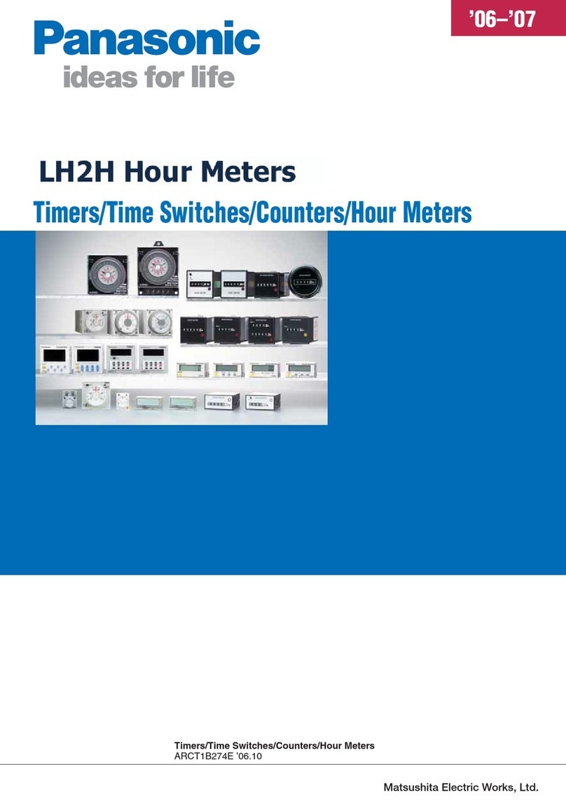 Panasonic LH2H preset User manual