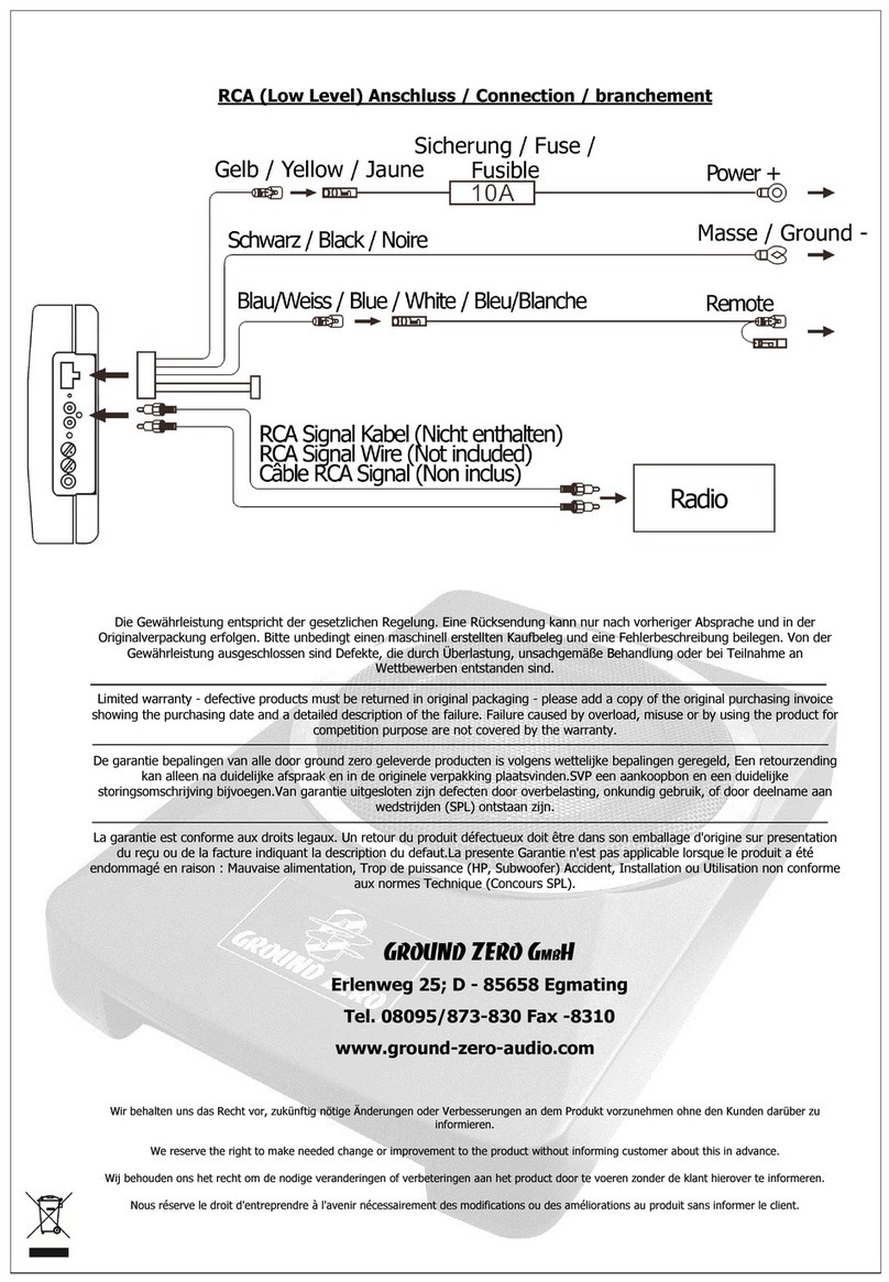 Ground Zero URANIUM Series owner's manual