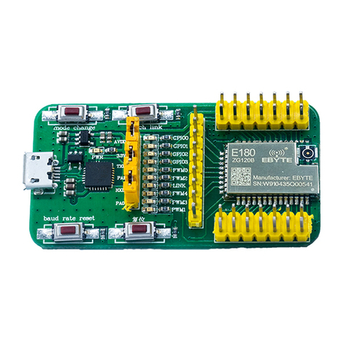 Ebyte E180-ZG120B User manual