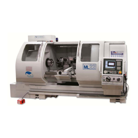 Milltronics ML Series Instruction handbook