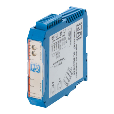DEUTSCHMANN AUTOMATION UNIGATE CL EtherCAT instruction manual DEUTSCHMANN AUTOMATION UNIGATE CL EtherCAT instruction manual