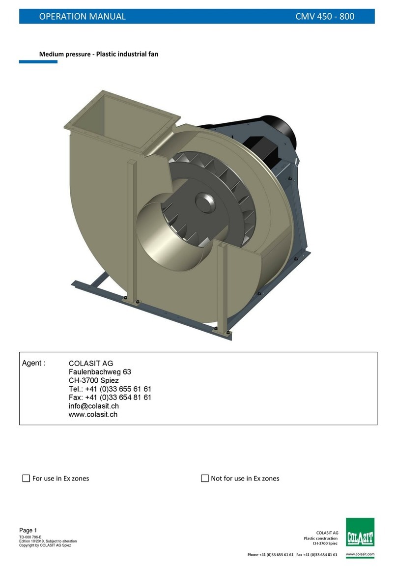 Colasit CMV 450 Operation manual