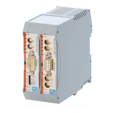 DEUTSCHMANN AUTOMATION UNIGATE CX-CANopen - DeviceNet manual