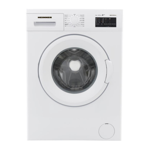 Heinner HWM-V8214A Series User manual