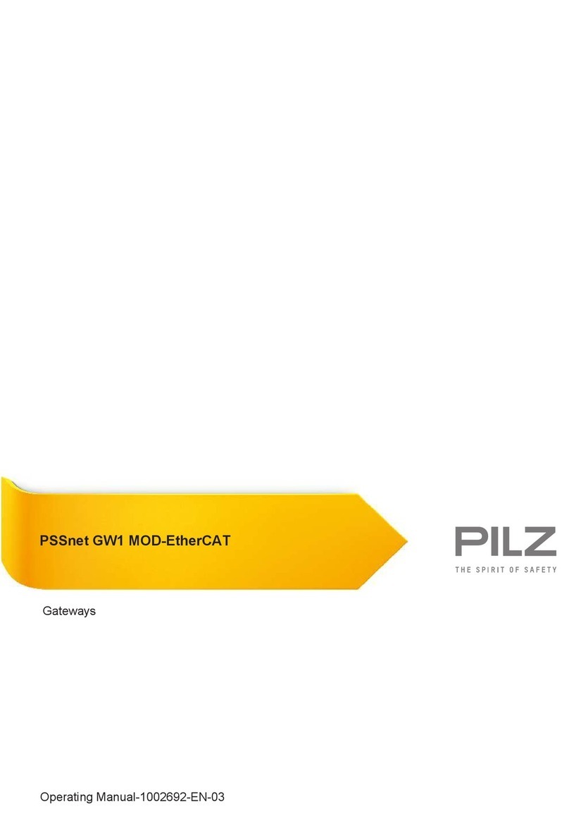 Pilz PSSnet GW1 MOD--CAN operating manual