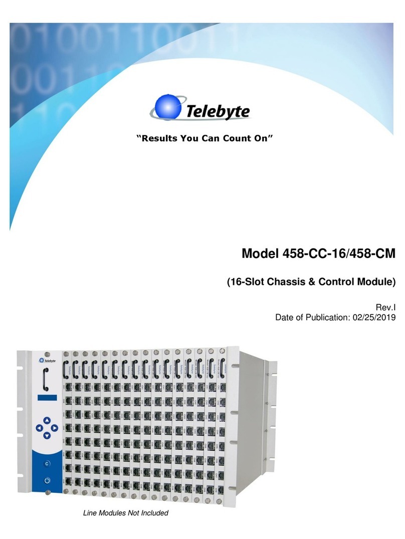 Telebyte 458-CC-16 manual
