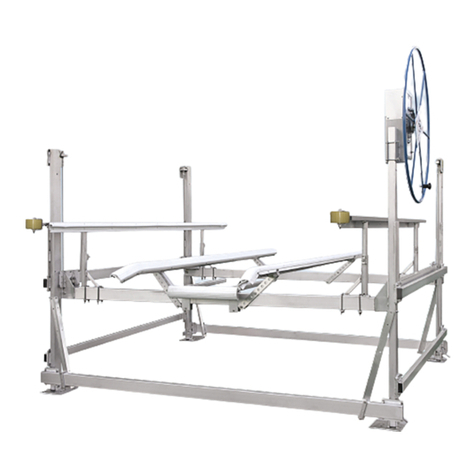 RGC VL Series User manual