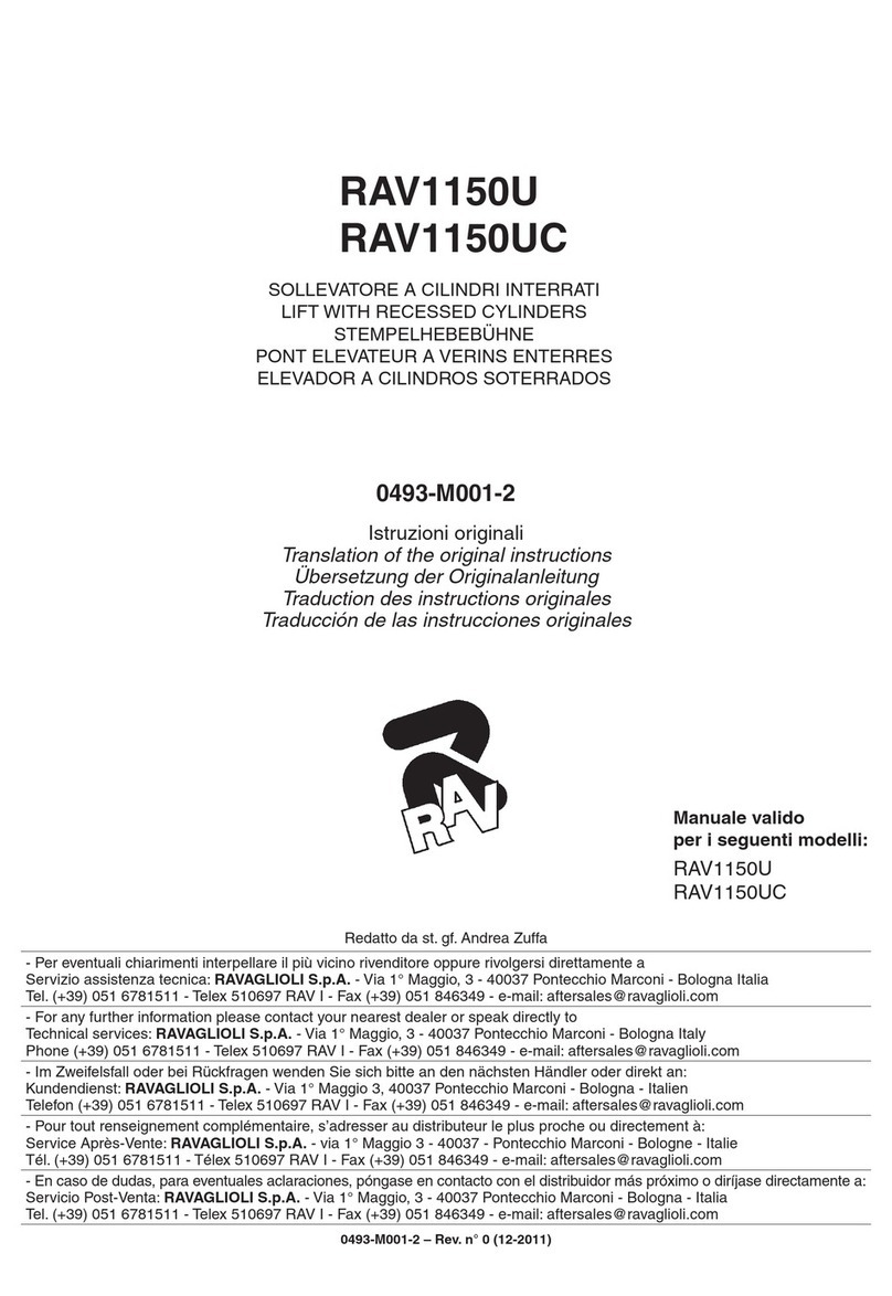 Ravaglioli RAV1150U User manual