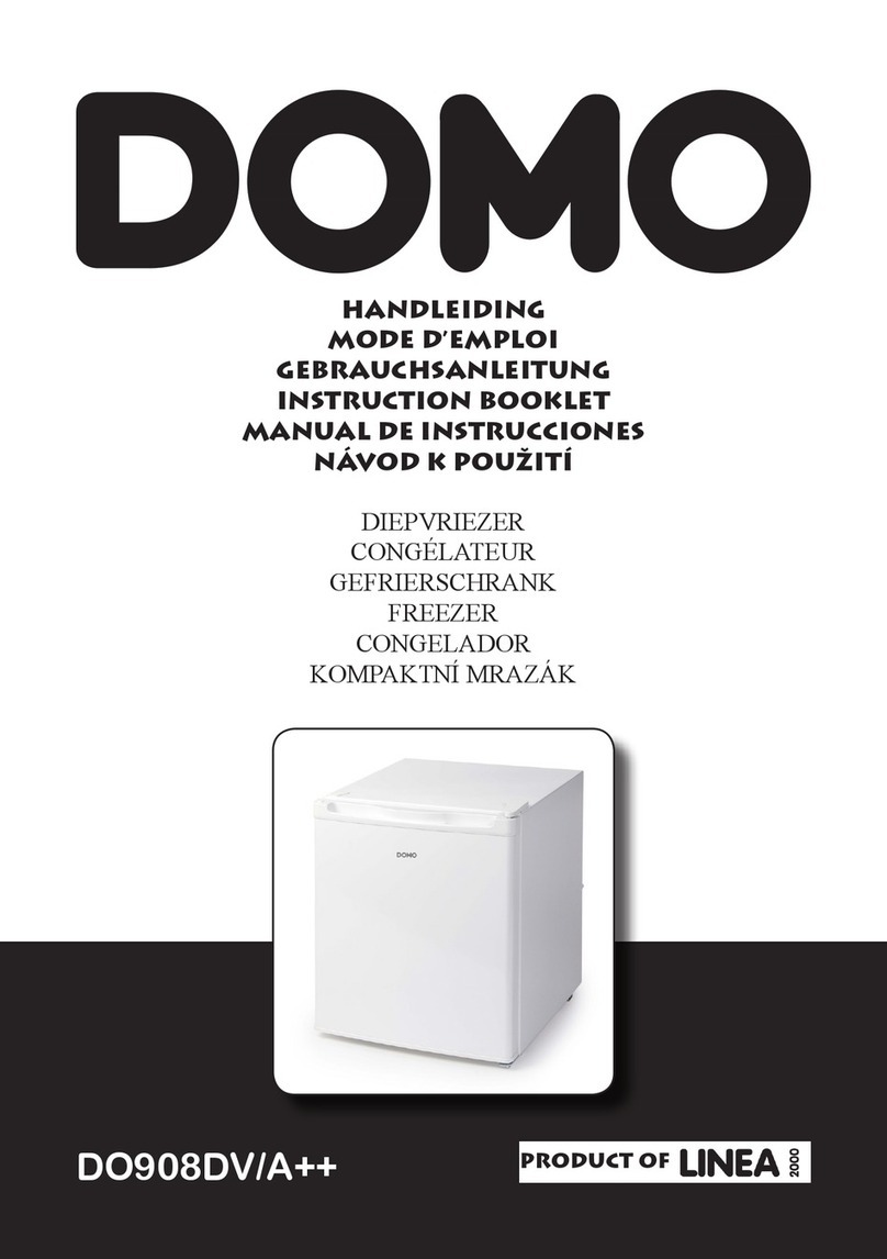 Linea 2000 Domo DO908DV/A++ User manual