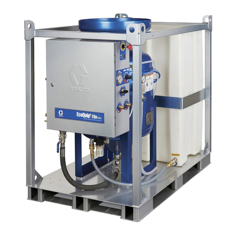 Graco EcoQuip 2 EQs User manual
