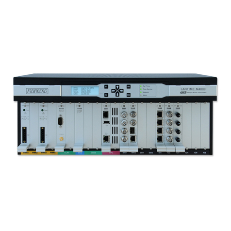 Meinberg IMS LANTIME M4000 User manual Meinberg IMS LANTIME M4000 User manual