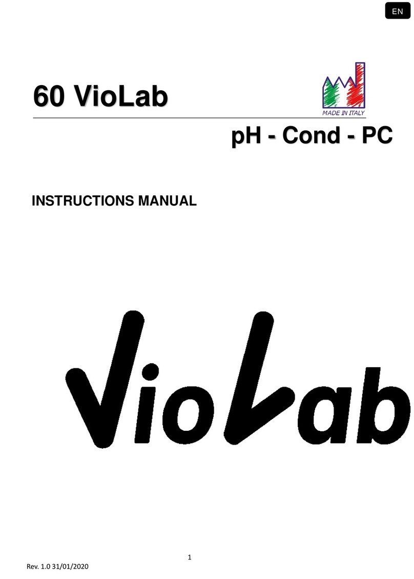 XS Instruments 60 VioLab Series User manual