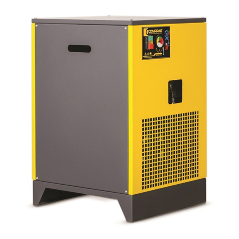 Comprag RDX Series User manual