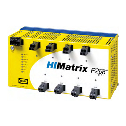HIMA HIMatrix F2 DO 8 01 User manual
