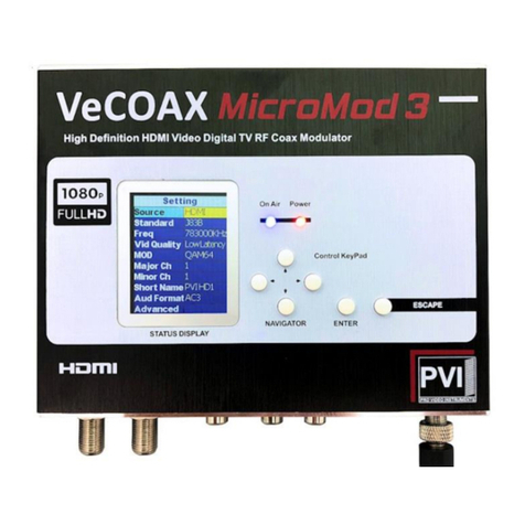 PVI VeCOAX MicroMod 3 User manual