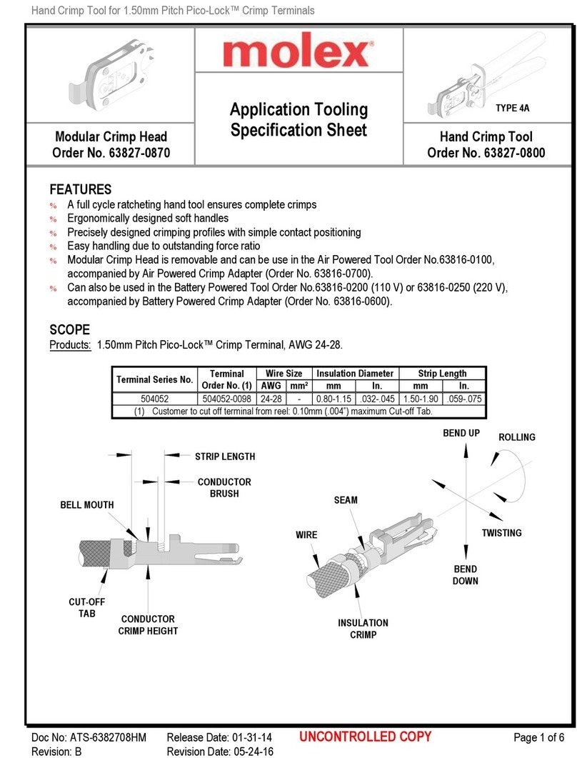 molex 207128 Series User manual molex 207128 Series User manual