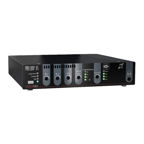 AUDIOropa PRO LOOP D5 LOS User manual