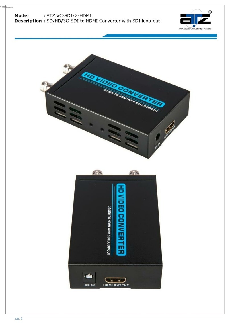 ATZ VC-SDIx2-HDMI User manual