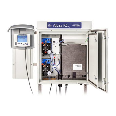 Xylem WTW Alyza IQ PO4 User manual