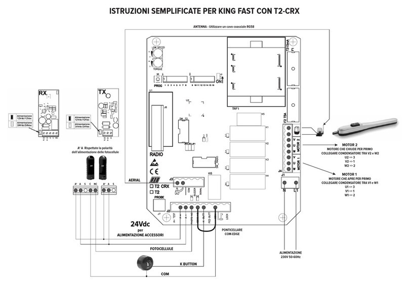 RIB KING FAST Simplified instructions