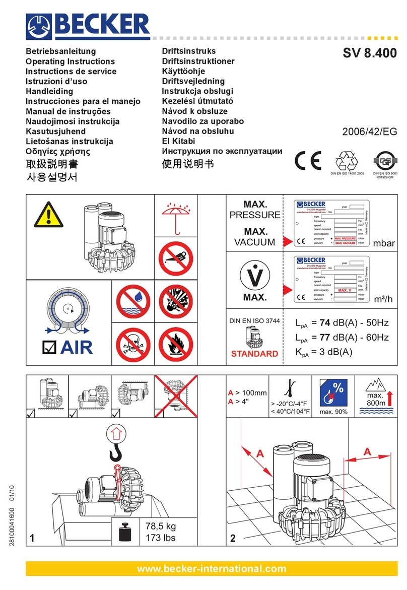 Becker SV 8.400 operating instructions Becker SV 8.400 operating instructions