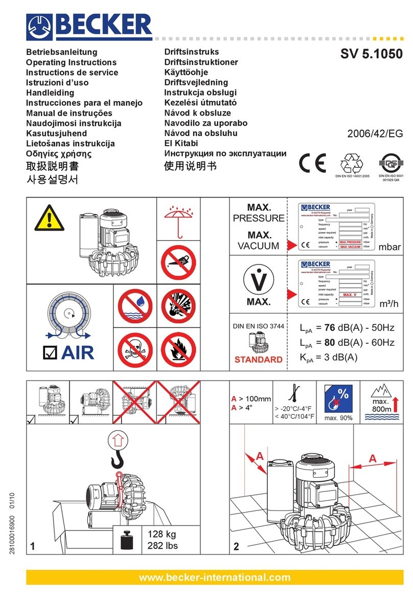 Becker SV 5.1050 operating instructions