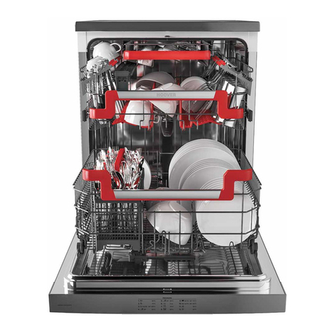 Hoover HDIN S Series manual