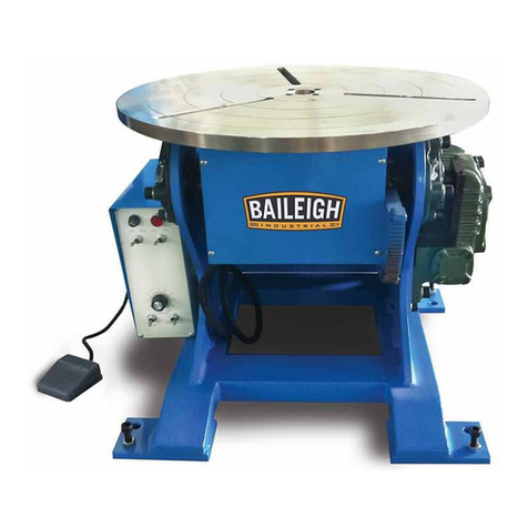 Baileigh WP-1100 Operator's manual Baileigh WP-1100 Operator's manual