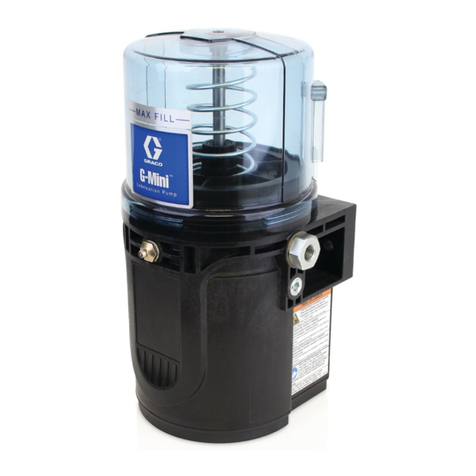Graco G-Mini 25R800 User manual