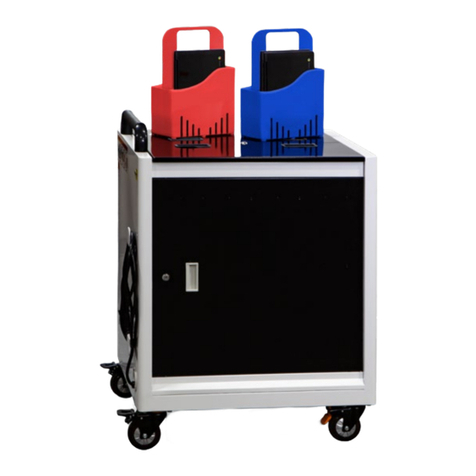 Anywhere Cart AC-GO User manual
