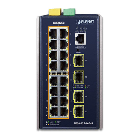 Planet IGS-6325 DIN rail Series User manual