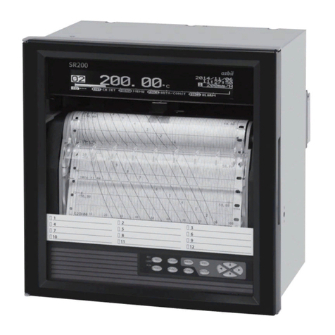 Azbil SR Series User manual