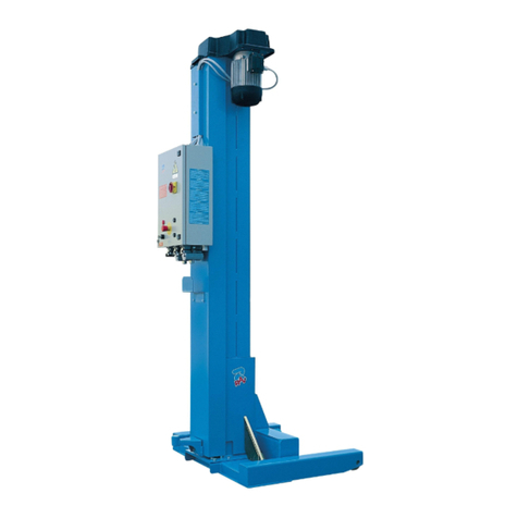 Ravaglioli RAV212NC User manual